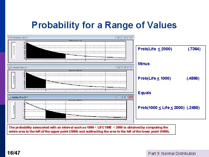 Probability for a Range of Values Prob(Life < 2000) (. 7364) Minus Prob(Life <