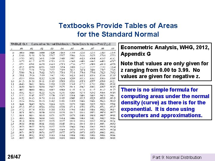 Textbooks Provide Tables of Areas for the Standard Normal Econometric Analysis, WHG, 2012, Appendix