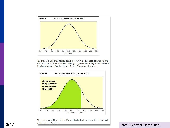 8/47 Part 9: Normal Distribution 