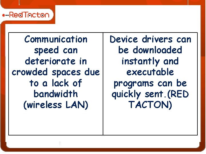 Communication speed can deteriorate in crowded spaces due to a lack of bandwidth (wireless