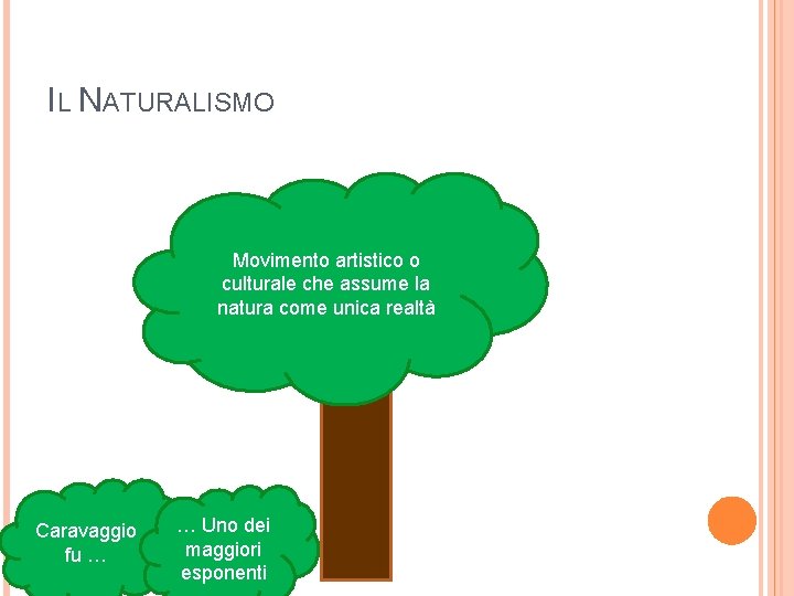 IL NATURALISMO Movimento artistico o culturale che assume la natura come unica realtà Caravaggio