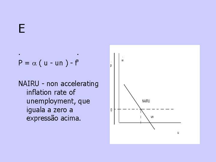 E. . P = ( u - un ) - f' NAIRU - non