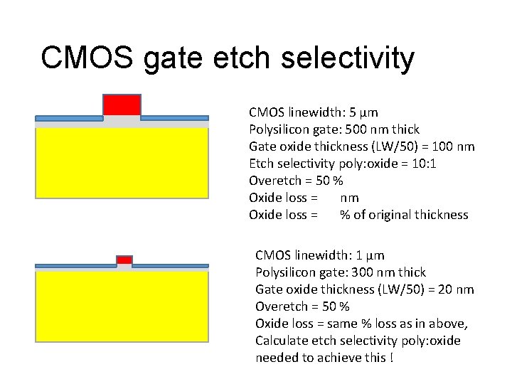 CMOS gate etch selectivity CMOS linewidth: 5 µm Polysilicon gate: 500 nm thick Gate