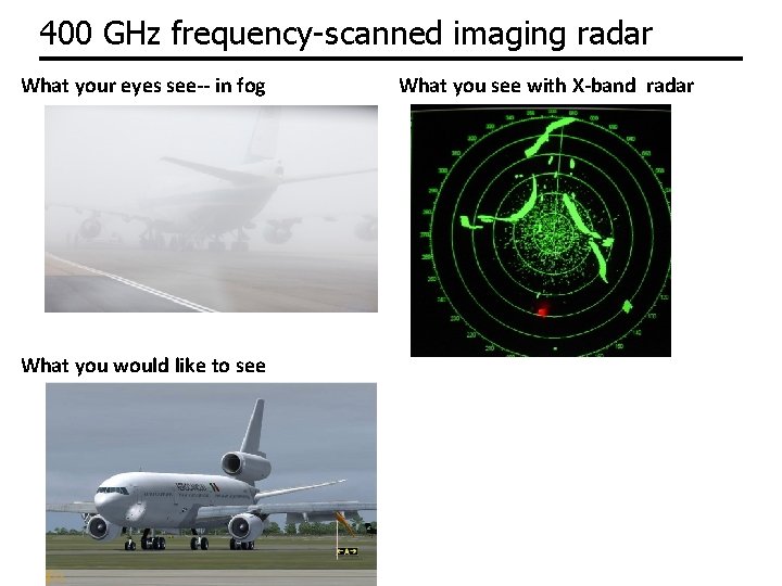 400 GHz frequency-scanned imaging radar What your eyes see-- in fog What you would