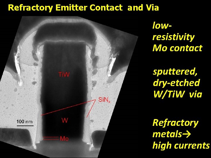 Refractory Emitter Contact and Via lowresistivity Mo contact sputtered, dry-etched W/Ti. W via Refractory
