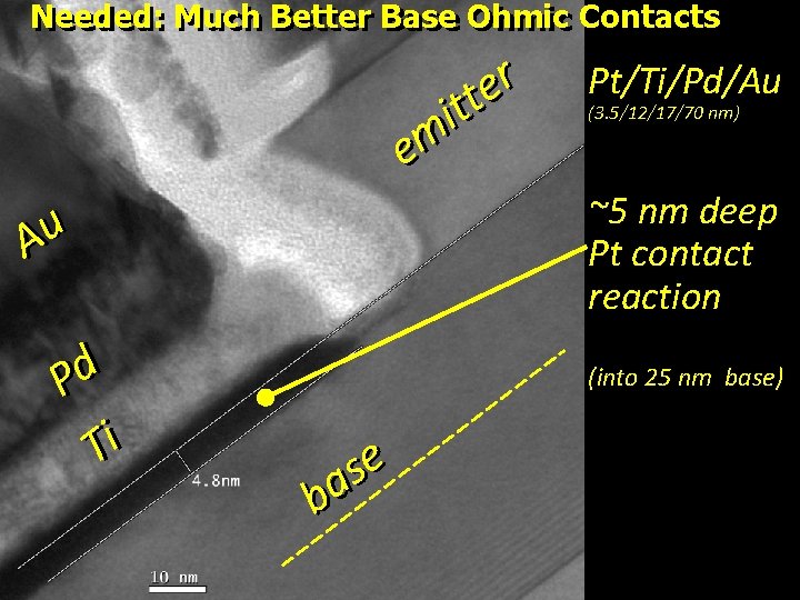 Needed: Much Better Base Ohmic Contacts r e ti t em (3. 5/12/17/70 nm)