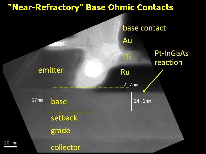 "Near-Refractory" Base Ohmic Contacts 