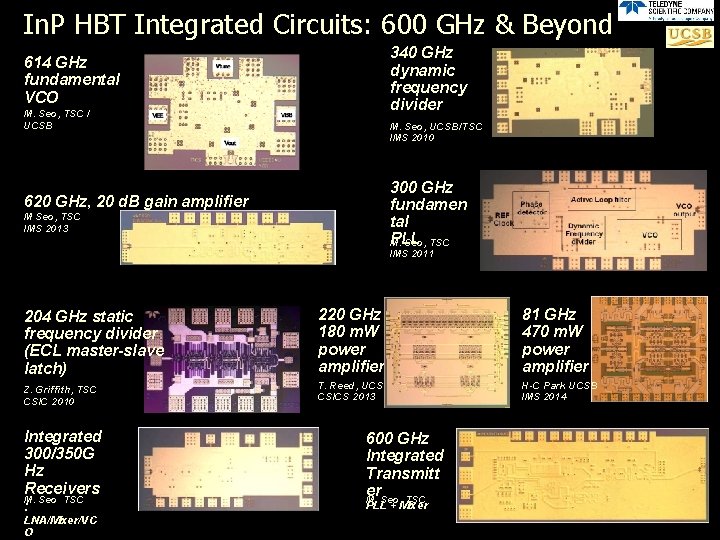 In. P HBT Integrated Circuits: 600 GHz & Beyond 340 GHz dynamic frequency divider