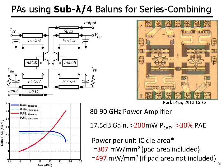 PAs using Sub-λ/4 Baluns for Series-Combining Park et al, 2013 CSICS 80 -90 GHz
