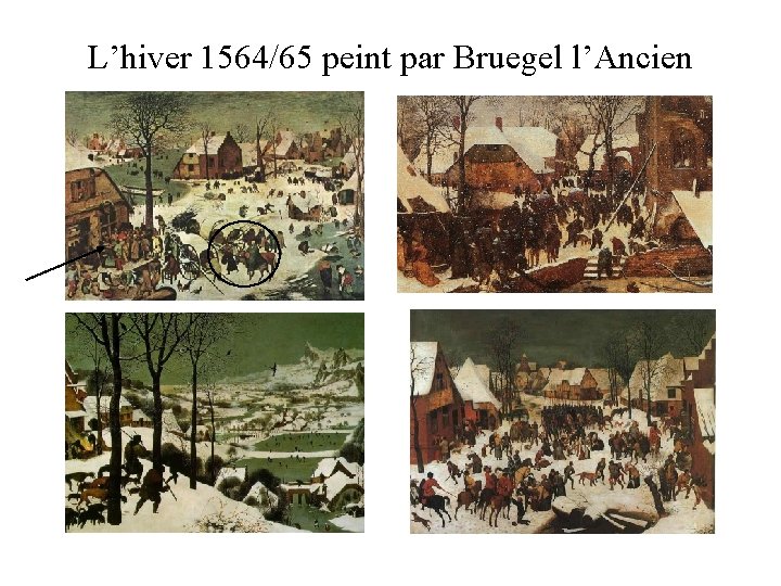 L’hiver 1564/65 peint par Bruegel l’Ancien 