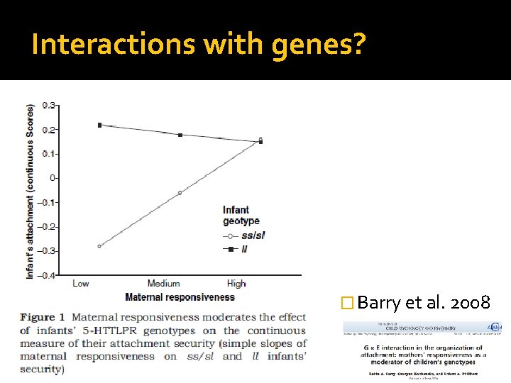 Interactions with genes? � Barry et al. 2008 Messinger 36 