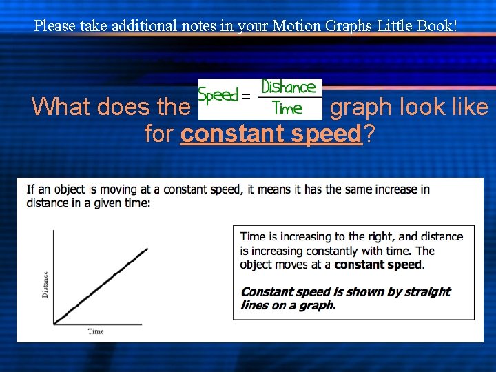 Please take additional notes in your Motion Graphs Little Book! What does the graph
