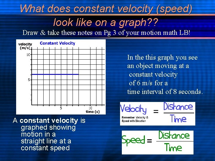 What does constant velocity (speed) look like on a graph? ? Draw & take