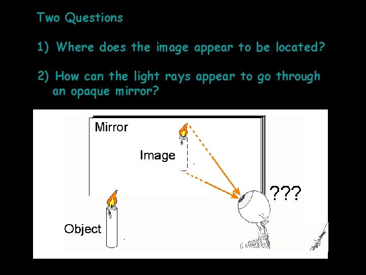 Two Questions 1) Where does the image appear to be located? 2) How can