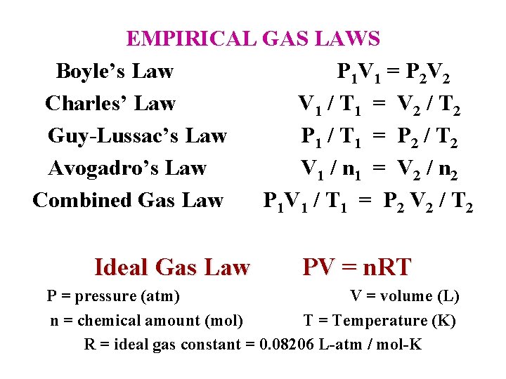 EMPIRICAL GAS LAWS Boyle’s Law P 1 V 1 = P 2 V 2