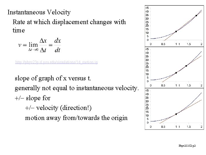 Instantaneous Velocity Rate at which displacement changes with time http: //phys 23 p. sl.