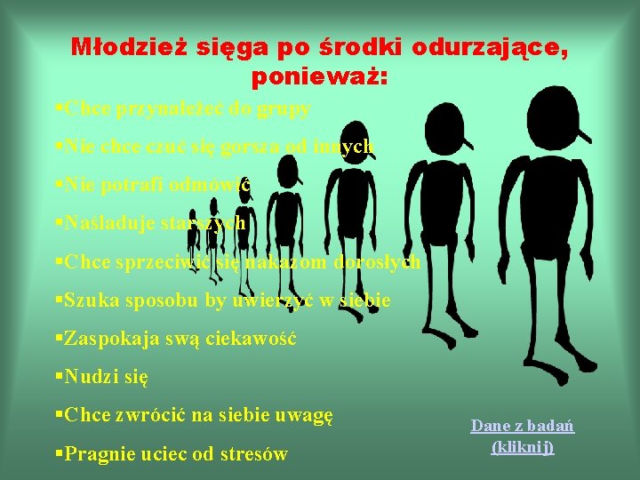 Młodzież sięga po środki odurzające, ponieważ: §Chce przynależeć do grupy §Nie chce czuć się