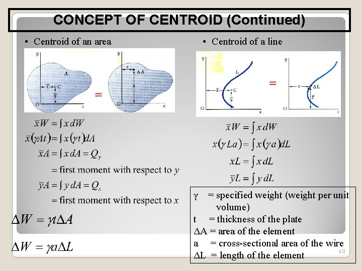 CONCEPT OF CENTROID (Continued) • Centroid of an area • Centroid of a line