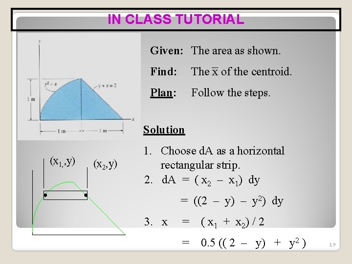 IN CLASS TUTORIAL Given: The area as shown. Find: The x of the centroid.