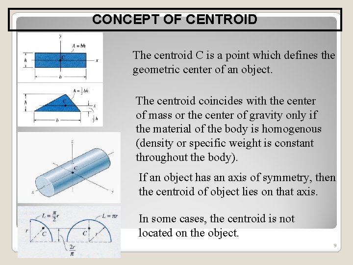 CONCEPT OF CENTROID The centroid C is a point which defines the geometric center