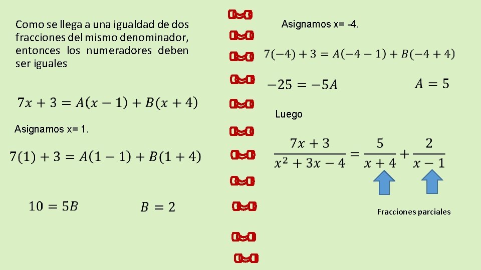 Como se llega a una igualdad de dos fracciones del mismo denominador, entonces los