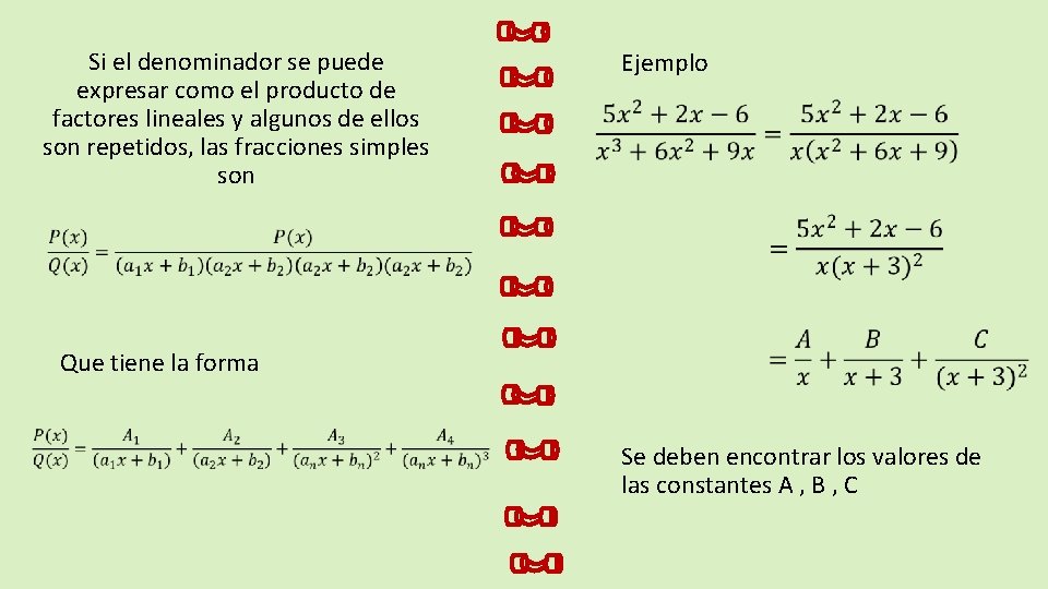 Si el denominador se puede expresar como el producto de factores lineales y algunos