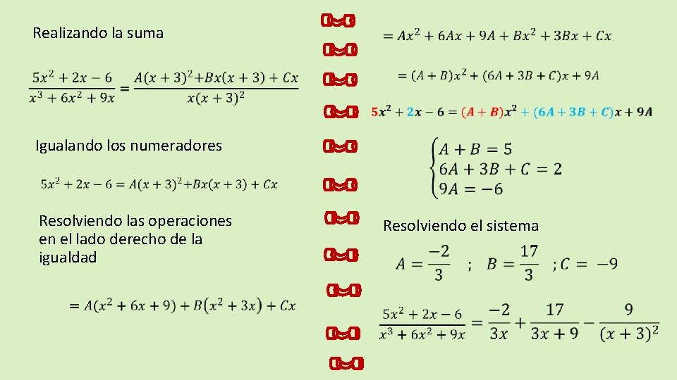 Realizando la suma Igualando los numeradores Resolviendo las operaciones en el lado derecho de