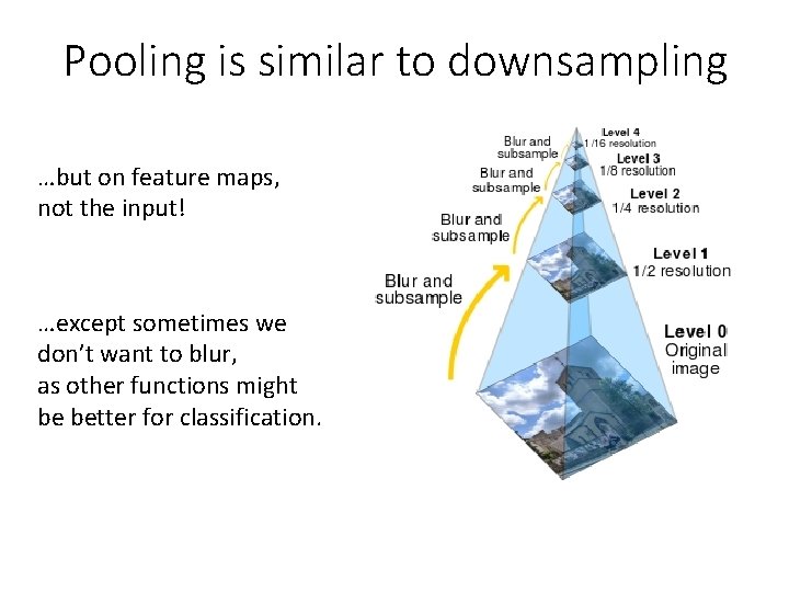 Pooling is similar to downsampling …but on feature maps, not the input! …except sometimes