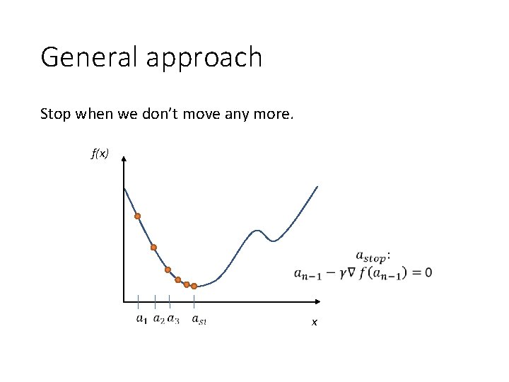 General approach Stop when we don’t move any more. f(x) x 