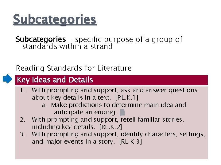 Subcategories - specific purpose of a group of standards within a strand Reading Standards Subcategories - specific purpose of a group of standards within a strand Reading Standards