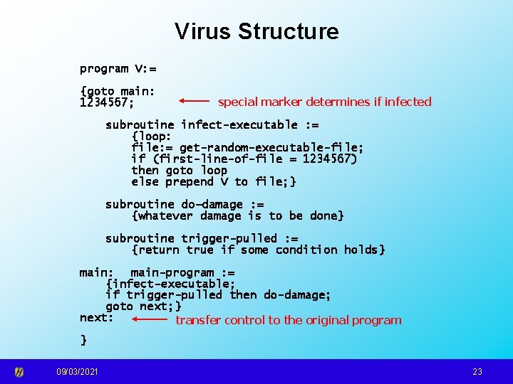 Virus Structure program V: = {goto main: 1234567; special marker determines if infected subroutine