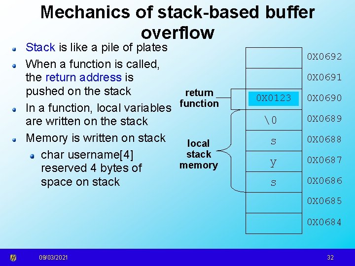 Mechanics of stack-based buffer overflow Stack is like a pile of plates When a