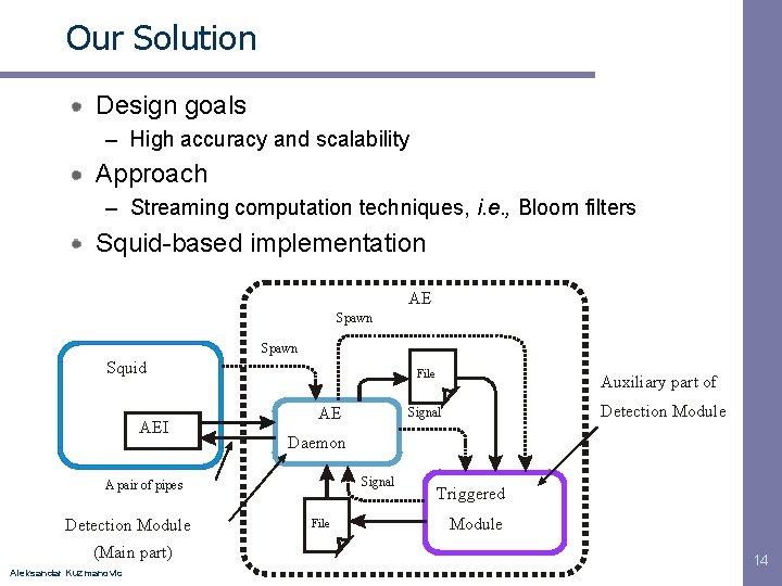 Our Solution Design goals – High accuracy and scalability Approach – Streaming computation techniques,