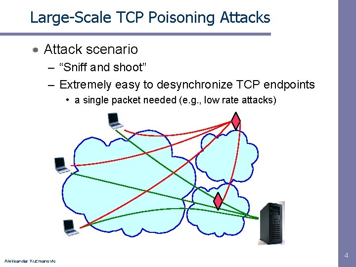 Large-Scale TCP Poisoning Attacks Attack scenario – “Sniff and shoot” – Extremely easy to