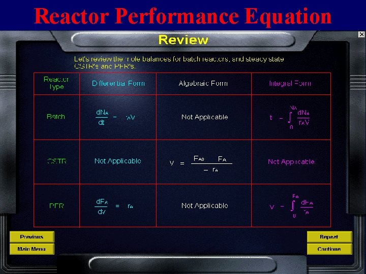 Reactor Performance Equation 