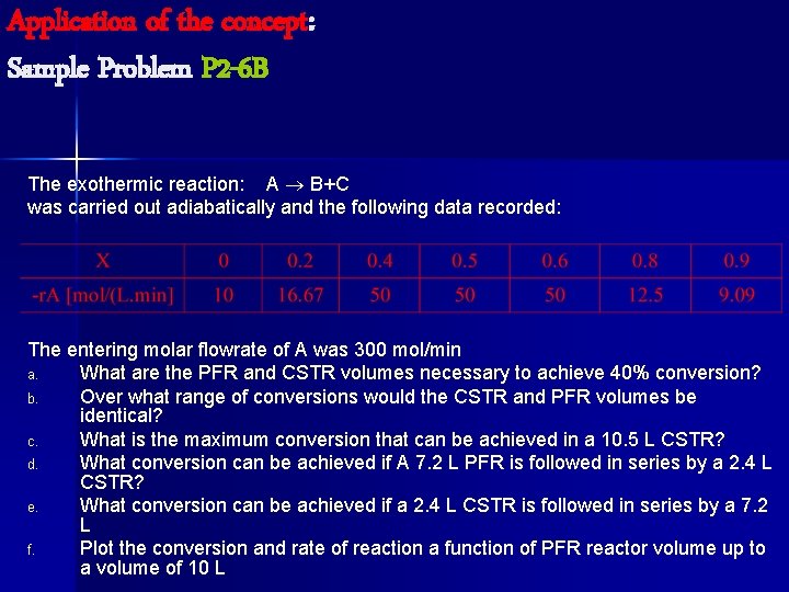 Application of the concept: Sample Problem P 2 -6 B The exothermic reaction: A