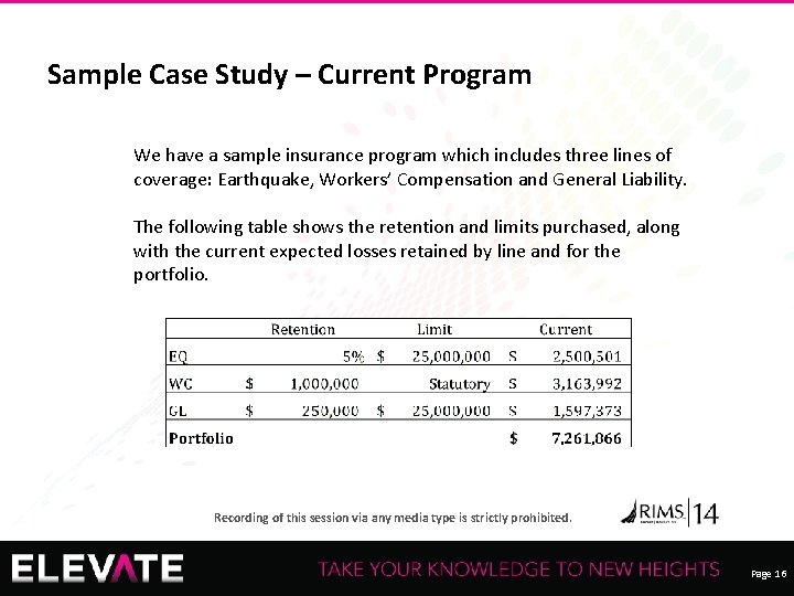 Sample Case Study – Current Program We have a sample insurance program which includes