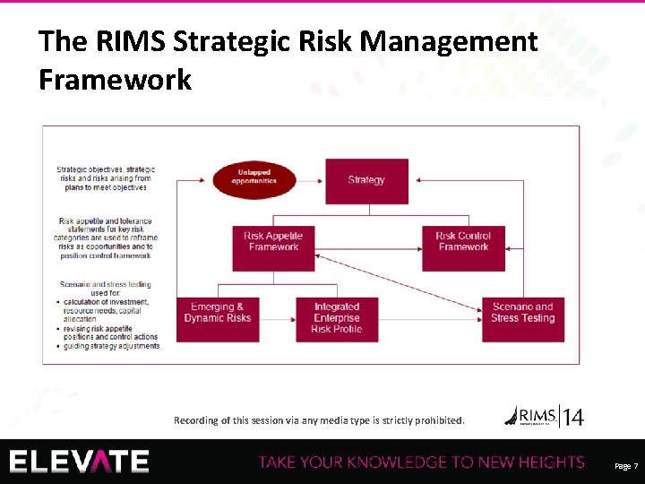 The RIMS Strategic Risk Management Framework Recording of this session via any media type