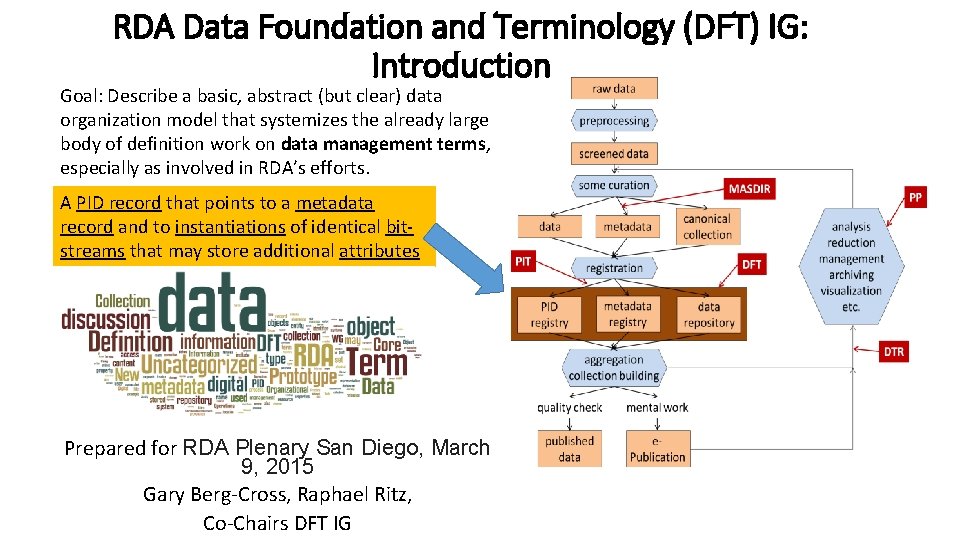 RDA Data Foundation and Terminology DFT IG Introduction