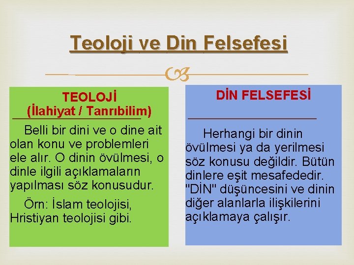 Teoloji ve Din Felsefesi DİN FELSEFESİ TEOLOJİ (İlahiyat / Tanrıbilim) Belli bir dini ve Teoloji ve Din Felsefesi DİN FELSEFESİ TEOLOJİ (İlahiyat / Tanrıbilim) Belli bir dini ve