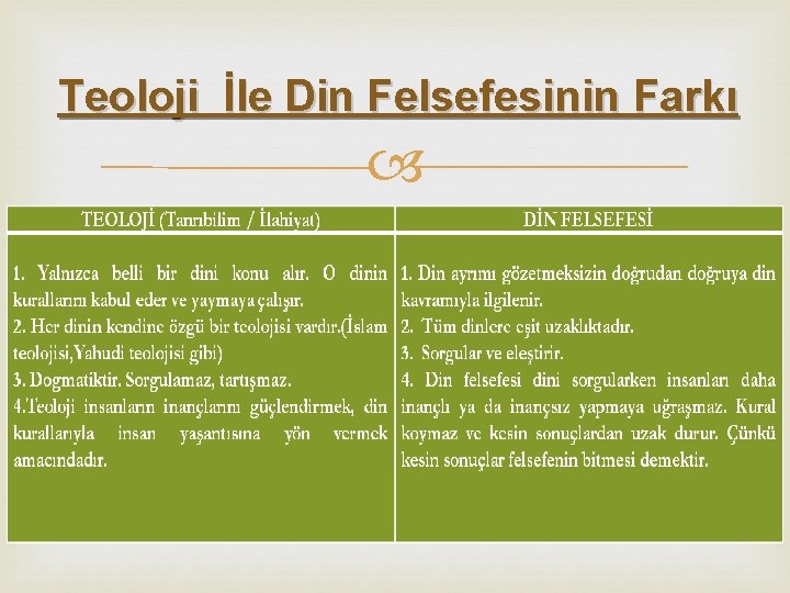Teoloji İle Din Felsefesinin Farkı Teoloji İle Din Felsefesinin Farkı