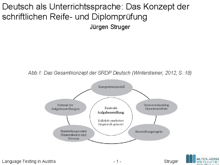 Deutsch als Unterrichtssprache: Das Konzept der schriftlichen Reife- und Diplomprüfung Jürgen Struger Abb. 1: Deutsch als Unterrichtssprache: Das Konzept der schriftlichen Reife- und Diplomprüfung Jürgen Struger Abb. 1: