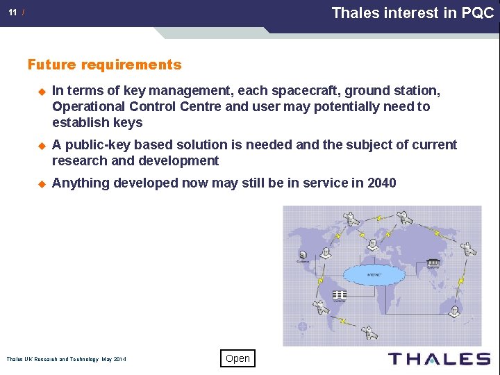 Thales interest in PQC 11 / Future requirements u In terms of key management,