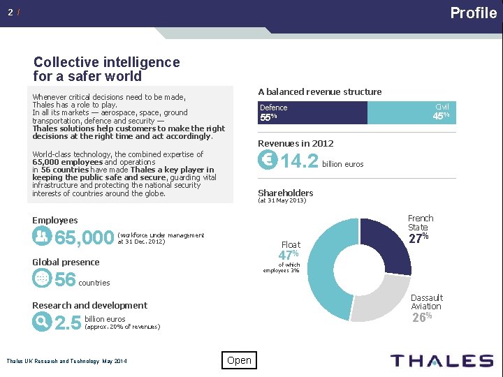 Profile 2 / Collective intelligence for a safer world A balanced revenue structure Whenever