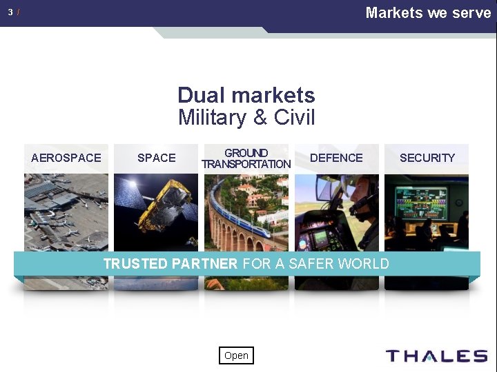 Markets we serve 3 / Dual markets Military & Civil AEROSPACE GROUND TRANSPORTATION DEFENCE