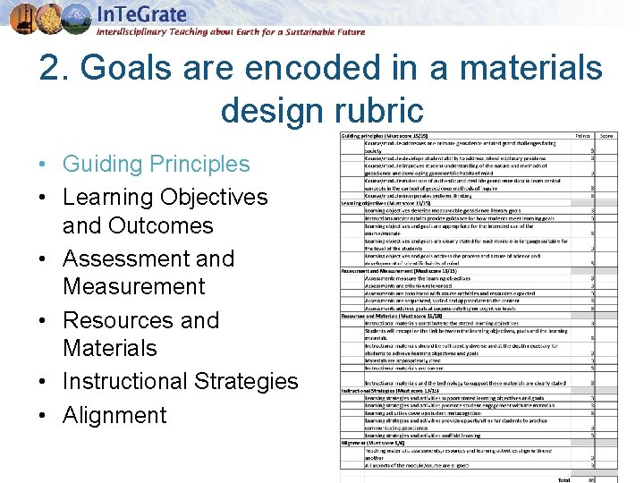 2. Goals are encoded in a materials design rubric • Guiding Principles • Learning