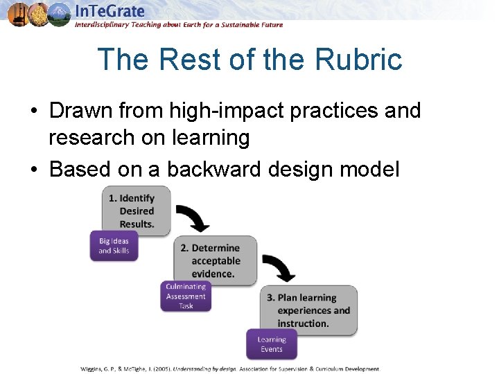 The Rest of the Rubric • Drawn from high-impact practices and research on learning