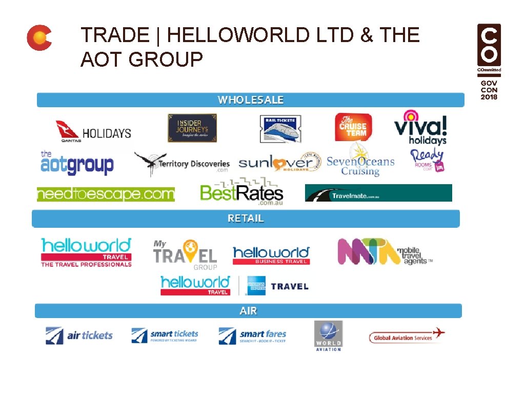 TRADE | HELLOWORLD LTD & THE AOT GROUP 