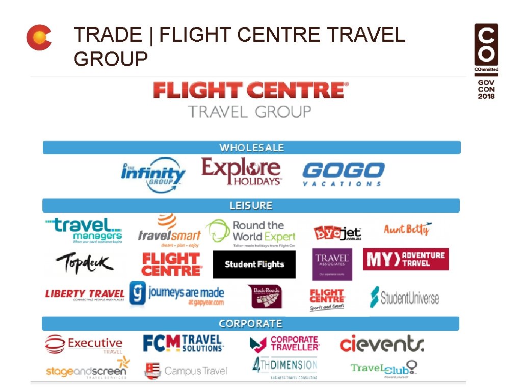 TRADE | FLIGHT CENTRE TRAVEL GROUP 