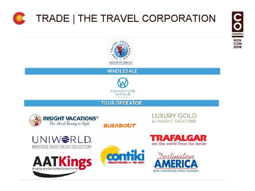 TRADE | THE TRAVEL CORPORATION 